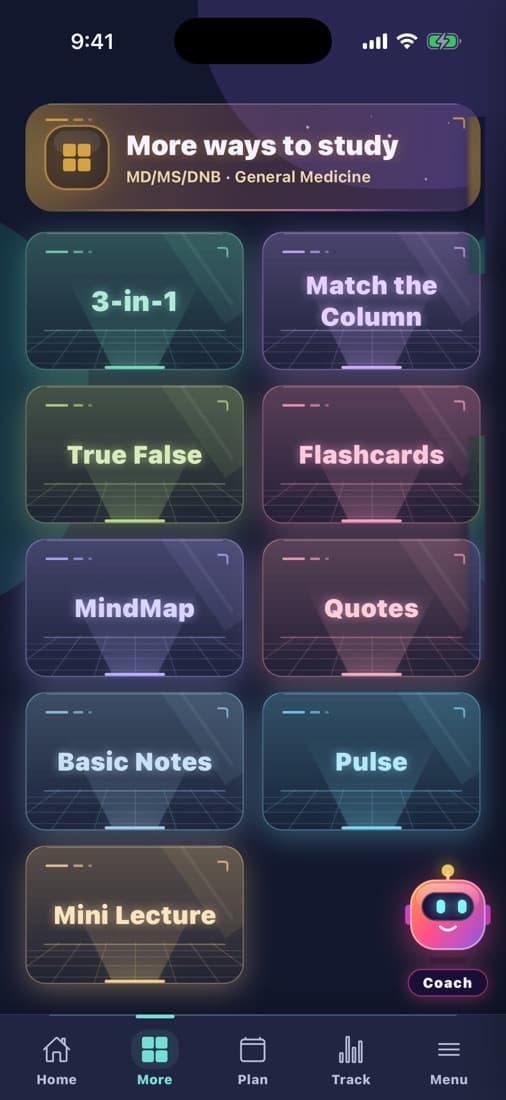 BaahukMed More ways to study: 3-in-1, Match the Column, True False, Flashcards, MindMap, Quotes, Basic Notes, Pulse and Mini Lecture.